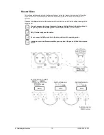 Предварительный просмотр 15 страницы Chauvet Intimidator Spot XYZ User Manual