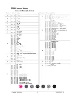 Предварительный просмотр 16 страницы Chauvet Intimidator Spot XYZ User Manual