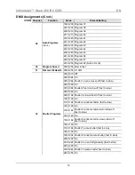 Предварительный просмотр 12 страницы Chauvet Intimidator Wave 360 IRC Quick Reference Manual