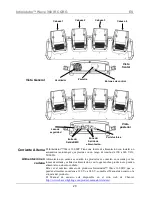 Предварительный просмотр 23 страницы Chauvet Intimidator Wave 360 IRC Quick Reference Manual