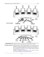 Предварительный просмотр 43 страницы Chauvet Intimidator Wave 360 IRC Quick Reference Manual