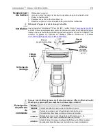 Предварительный просмотр 44 страницы Chauvet Intimidator Wave 360 IRC Quick Reference Manual