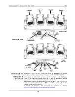 Предварительный просмотр 86 страницы Chauvet Intimidator Wave 360 IRC Quick Reference Manual