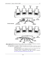 Предварительный просмотр 108 страницы Chauvet Intimidator Wave 360 IRC Quick Reference Manual