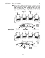 Предварительный просмотр 128 страницы Chauvet Intimidator Wave 360 IRC Quick Reference Manual