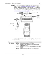 Предварительный просмотр 130 страницы Chauvet Intimidator Wave 360 IRC Quick Reference Manual