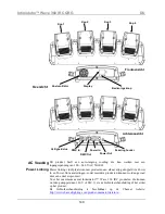 Предварительный просмотр 149 страницы Chauvet Intimidator Wave 360 IRC Quick Reference Manual