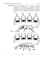 Предварительный просмотр 169 страницы Chauvet Intimidator Wave 360 IRC Quick Reference Manual