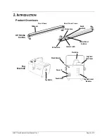 Предварительный просмотр 5 страницы Chauvet JAM Pack Emerald User Manual