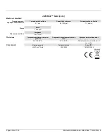 Preview for 68 page of Chauvet JAM Pack Gold User Manual