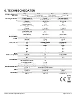 Preview for 93 page of Chauvet Kinta FX User Manual