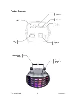 Предварительный просмотр 5 страницы Chauvet Kinta X User Manual