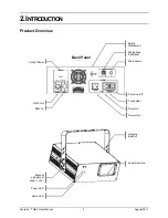 Preview for 9 page of Chauvet Laser Pointer User Manual