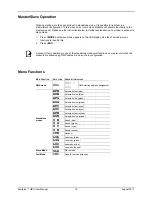 Preview for 16 page of Chauvet Laser Pointer User Manual