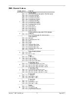 Preview for 17 page of Chauvet Laser Pointer User Manual