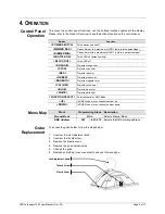 Preview for 9 page of Chauvet Led FollowSpot 75ST User Manual