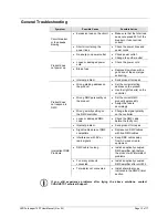 Preview for 13 page of Chauvet Led FollowSpot 75ST User Manual