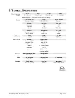 Preview for 17 page of Chauvet Led FollowSpot 75ST User Manual