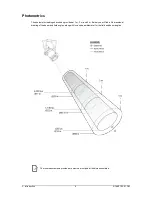 Предварительный просмотр 6 страницы Chauvet LED PAR 38-18B User Manual