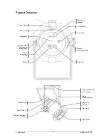 Предварительный просмотр 7 страницы Chauvet LED PAR 38-18B User Manual