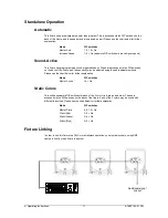 Предварительный просмотр 11 страницы Chauvet LED PAR 38-18B User Manual