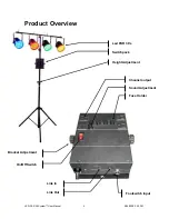 Preview for 4 page of Chauvet LED-PAR 38 System User Manual