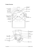 Предварительный просмотр 7 страницы Chauvet LED PAR 64-36B User Manual