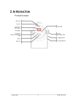 Предварительный просмотр 5 страницы Chauvet LED PAR 64 Tri-B User Manual