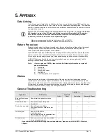 Preview for 11 page of Chauvet LED Pinspot 360 User Manual