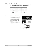 Предварительный просмотр 14 страницы Chauvet LEDrain 38C User Manual