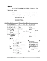 Preview for 12 page of Chauvet LEDsplash 152B User Manual