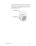 Preview for 7 page of Chauvet LEDsplash 86B User Manual