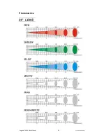 Preview for 20 page of Chauvet LEG-4500 User Manual