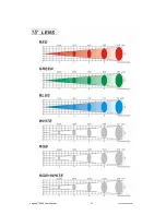 Preview for 21 page of Chauvet LEG-4500 User Manual