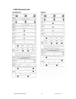 Preview for 22 page of Chauvet LEG-4500 User Manual