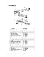 Preview for 23 page of Chauvet LEG-4500 User Manual