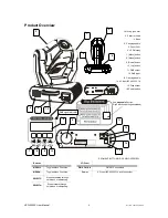 Preview for 6 page of Chauvet LEG-5000 User Manual