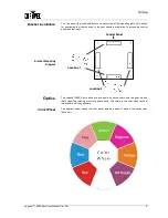 Preview for 13 page of Chauvet Legend 1200E Wash User Manual