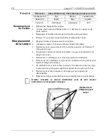 Предварительный просмотр 25 страницы Chauvet Legend 230SR Beam Quick Reference Manual