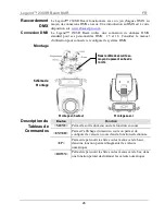 Предварительный просмотр 26 страницы Chauvet Legend 230SR Beam Quick Reference Manual