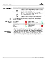 Preview for 6 page of Chauvet Legend 412 User Manual