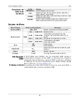 Preview for 30 page of Chauvet LFS-75DMX Quick Reference Manual