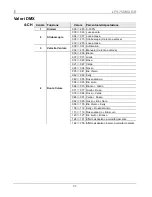 Preview for 37 page of Chauvet LFS-75DMX Quick Reference Manual