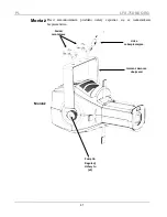 Preview for 41 page of Chauvet LFS-75DMX Quick Reference Manual