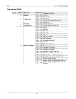 Preview for 51 page of Chauvet LFS-75DMX Quick Reference Manual