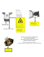 Предварительный просмотр 6 страницы Chauvet LGG-3000X User Manual