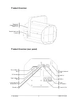 Предварительный просмотр 6 страницы Chauvet Line Danser LED User Manual