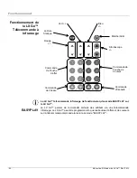 Preview for 50 page of Chauvet LX GO User Manual