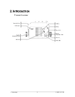 Preview for 5 page of Chauvet Marine Lighting User Manual