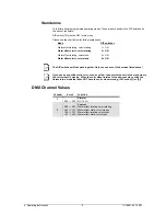 Preview for 9 page of Chauvet Marine Lighting User Manual